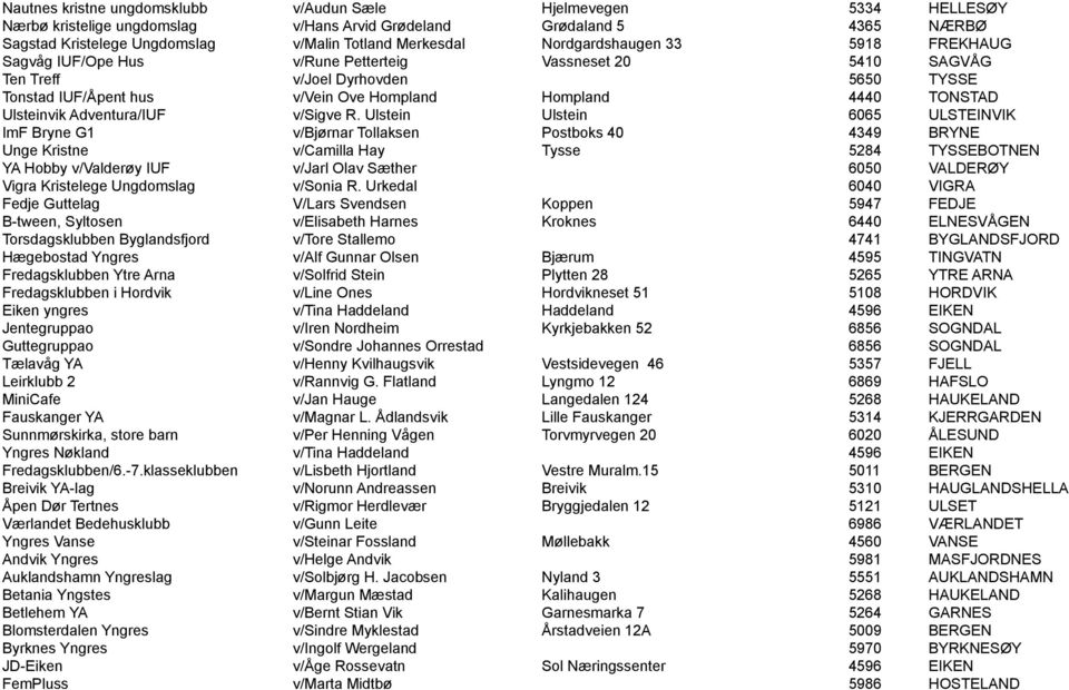 Ulsteinvik Adventura/IUF v/sigve R.