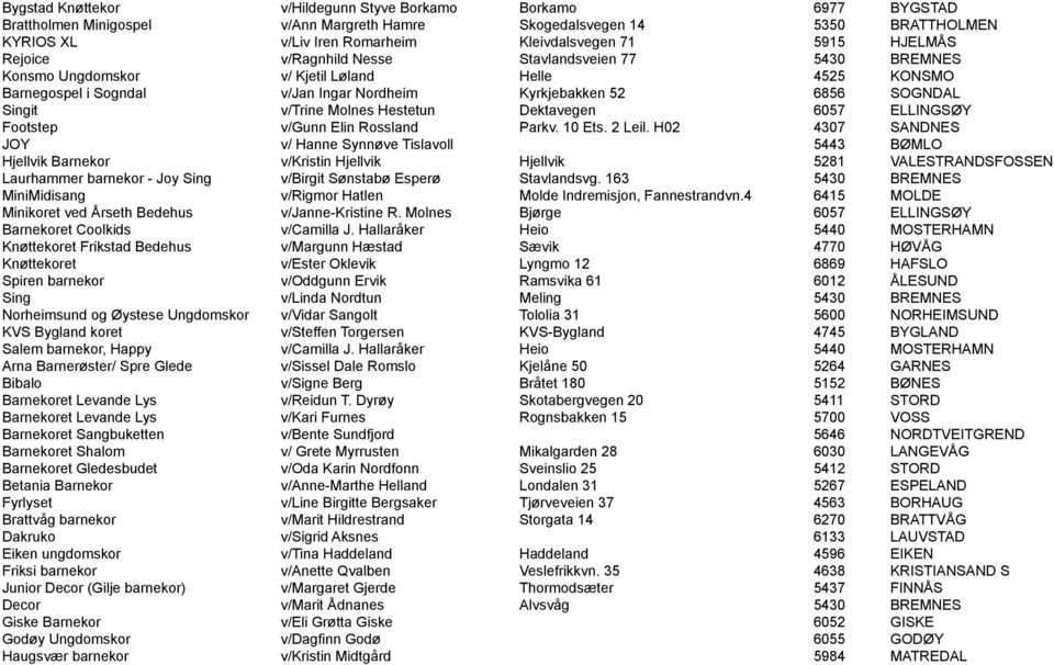 v/trine Molnes Hestetun Dektavegen 6057 ELLINGSØY Footstep v/gunn Elin Rossland Parkv. 10 Ets. 2 Leil.