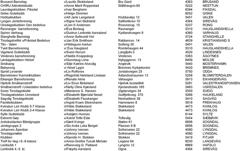 v/signe Kari Skårland Salthelleren 10 4364 SIREVÅG Onsdagsklubben Oen bedehus v/linn K Andersen Rossnesvg.