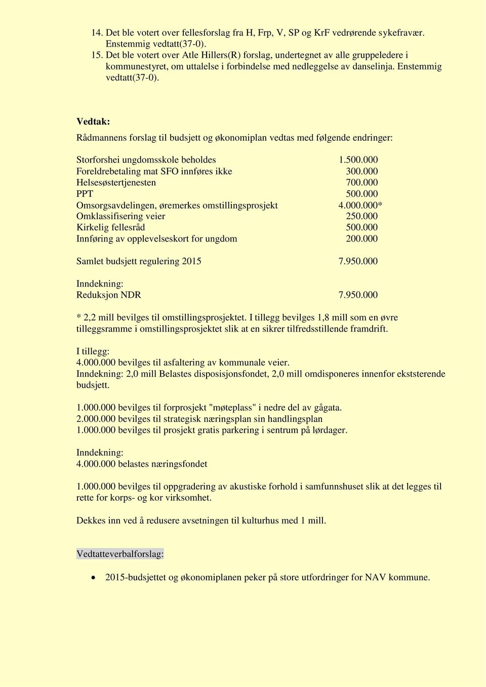 Vedtak: Rådmannens forslag til budsjett og økonomiplan vedtas med følgende endringer: Storforshei ungdomsskole beholdes 1.500.000 Foreldrebetaling mat SFO innføres ikke 300.