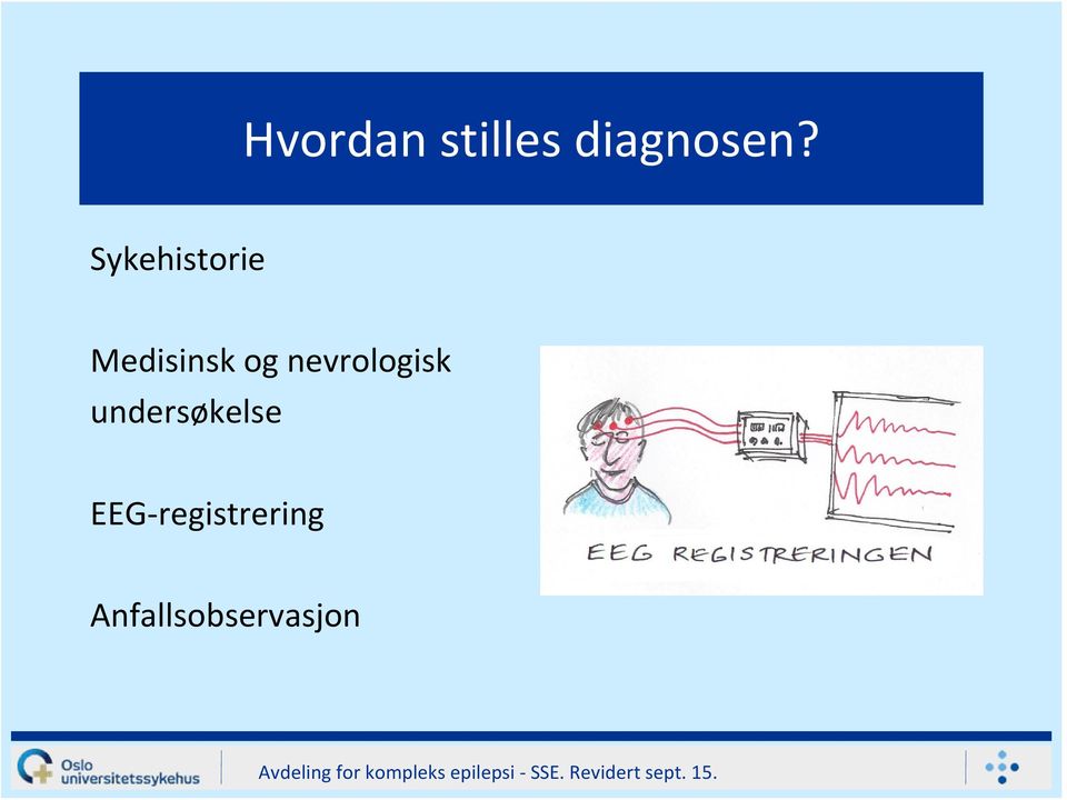 nevrologisk undersøkelse EEG