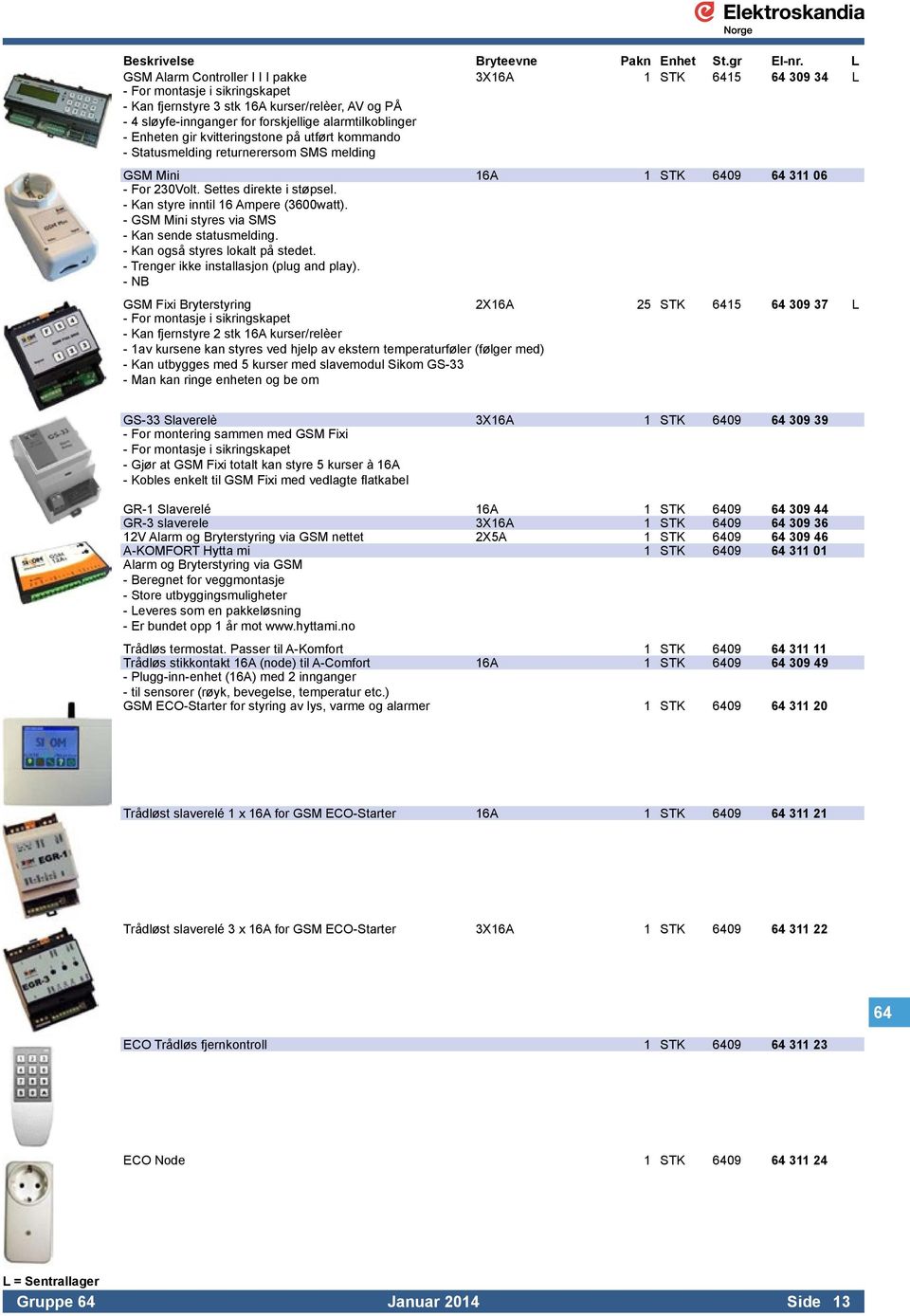 alarmtilkoblinger - Enheten gir kvitteringstone på utført kommando - Statusmelding returnerersom SMS melding GSM Mini 16A 1 STK 6409 64 311 06 - For 230Volt. Settes direkte i støpsel.