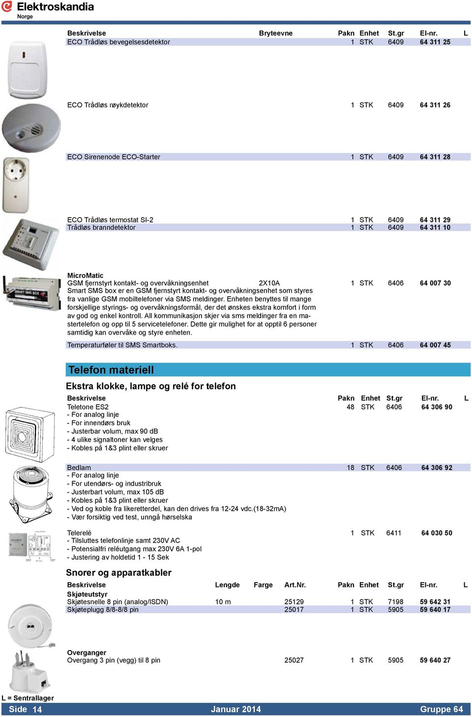 Trådløs branndetektor 1 STK 6409 64 311 10 MicroMatic GSM fjernstyrt kontakt- og overvåkningsenhet 2X10A 1 STK 6406 64 007 30 Smart SMS box er en GSM fjernstyrt kontakt- og overvåkningsenhet som