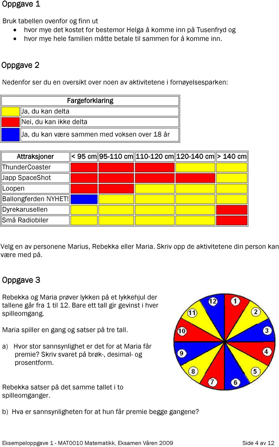 ThunderCoaster Japp SpaceShot Loopen Ballongferden NYHET! Dyrekarusellen Små Radiobiler < 95 cm 95-110 cm 110-120 cm 120-140 cm > 140 cm Velg en av personene Marius, Rebekka eller Maria.