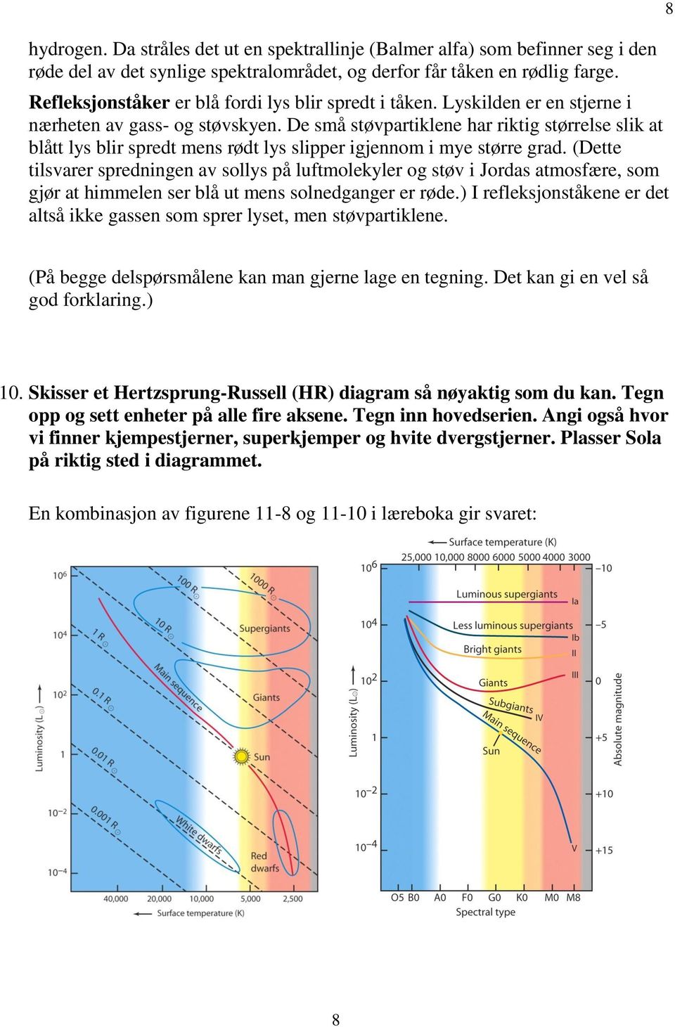 De små støvpartiklene har riktig størrelse slik at blått lys blir spredt mens rødt lys slipper igjennom i mye større grad.