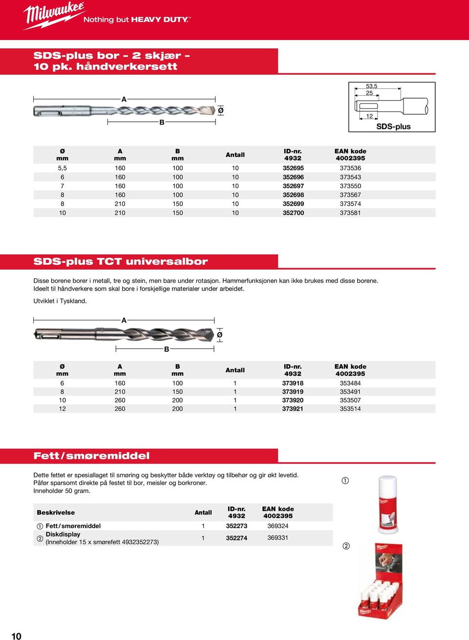 SDS-plus TCT universalbor Disse borene borer i metall, tre og stein, men bare under rotasjon. Haerfunksjonen kan ikke brukes med disse borene.