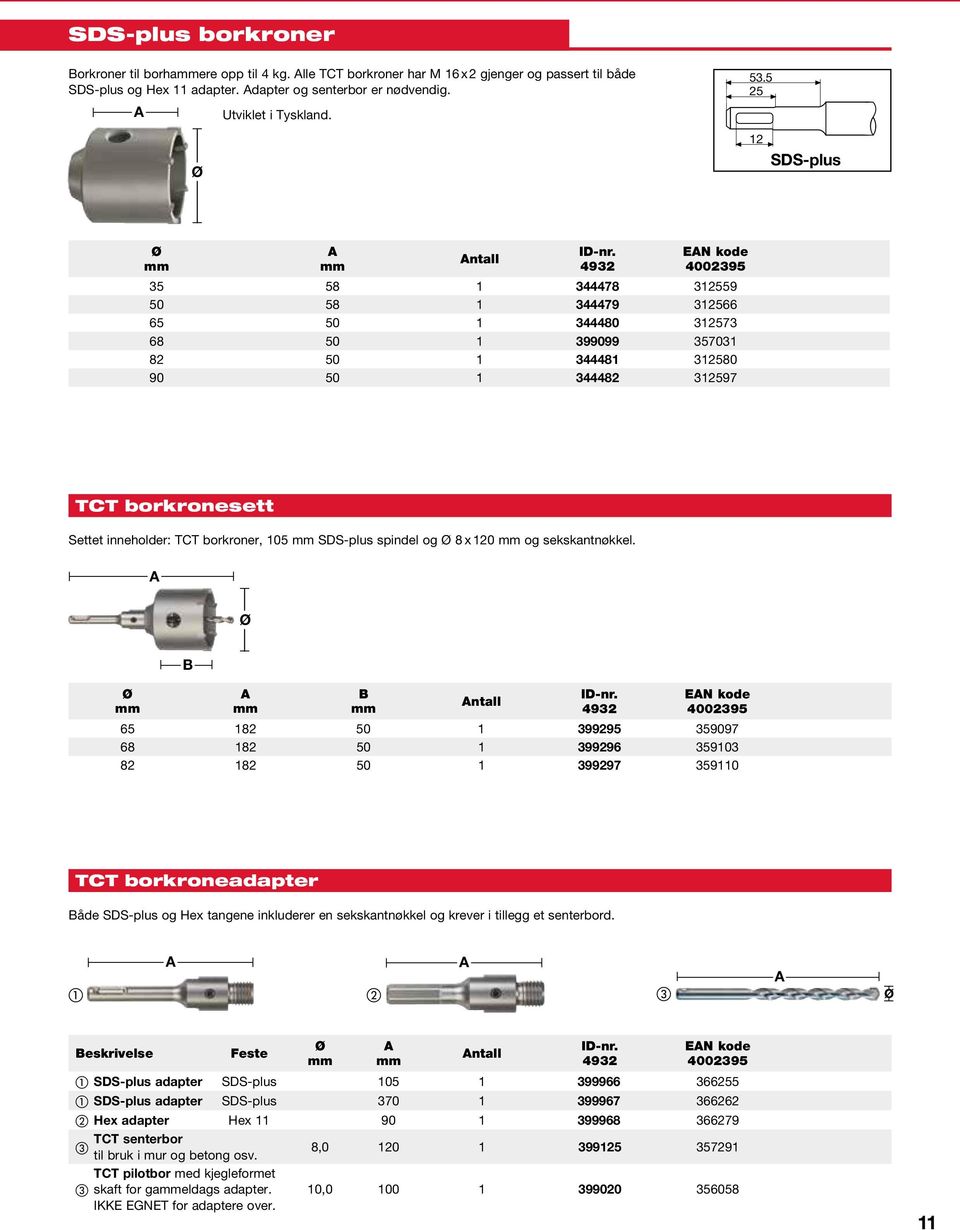 5 25 10 12 SDS-plus ntall EN kode 35 58 1 344478 312559 50 58 1 344479 312566 65 50 1 344480 312573 68 50 1 399099 357031 82 50 1 344481 312580 90 50 1 344482 312597 TCT borkronesett Settet