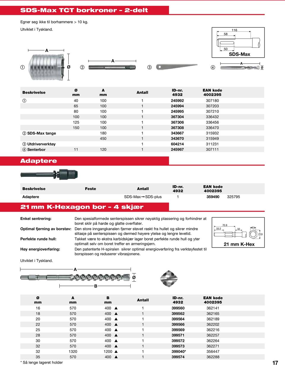 tange 180 1 343667 315932 450 1 343670 315949 Utdriververktøy 1 604214 311231 Senterbor 11 120 1 245967 307111 daptere eskrivelse Feste ntall EN kode daptere SDS-Max SDS-plus 1 359490 325795 21