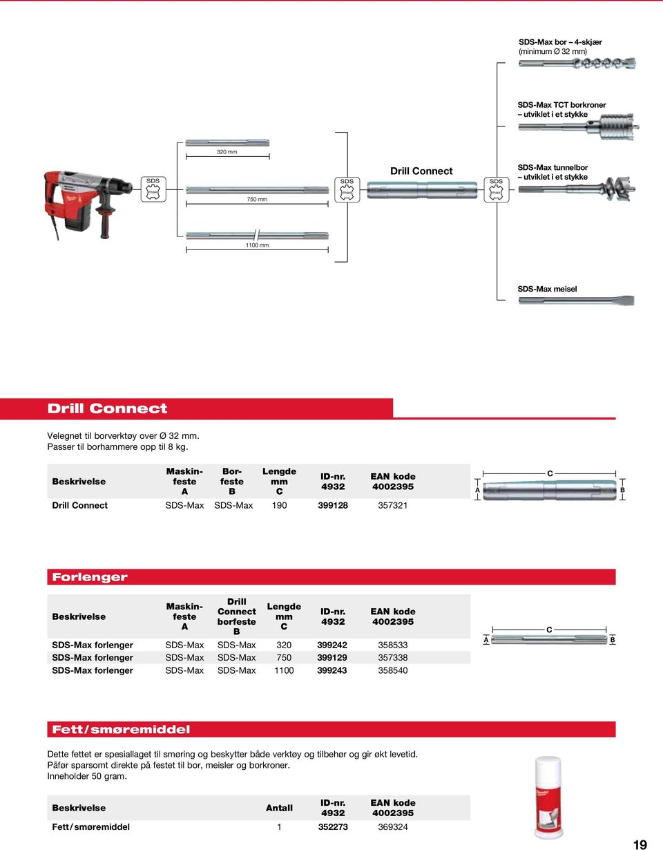 eskrivelse Maskinfeste orfeste Lengde C EN kode C Drill Connect SDS-Max SDS-Max 190 399128 357321 Forlenger eskrivelse Maskinfeste Drill Connect borfeste Lengde C EN kode SDS-Max forlenger SDS-Max