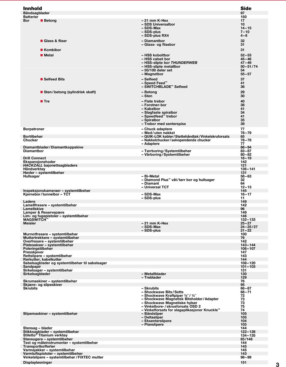 / betong (sylindrisk skaft) etong 29 Sten 30 Tre Flate trebor 40 Forstner-bor 38 Kabelbor 41 Slagfaste spiralbor 34 Speedfeed trebor 41 Spiralbor 35 Trebor med senterspiss 39 orpatroner Chuck