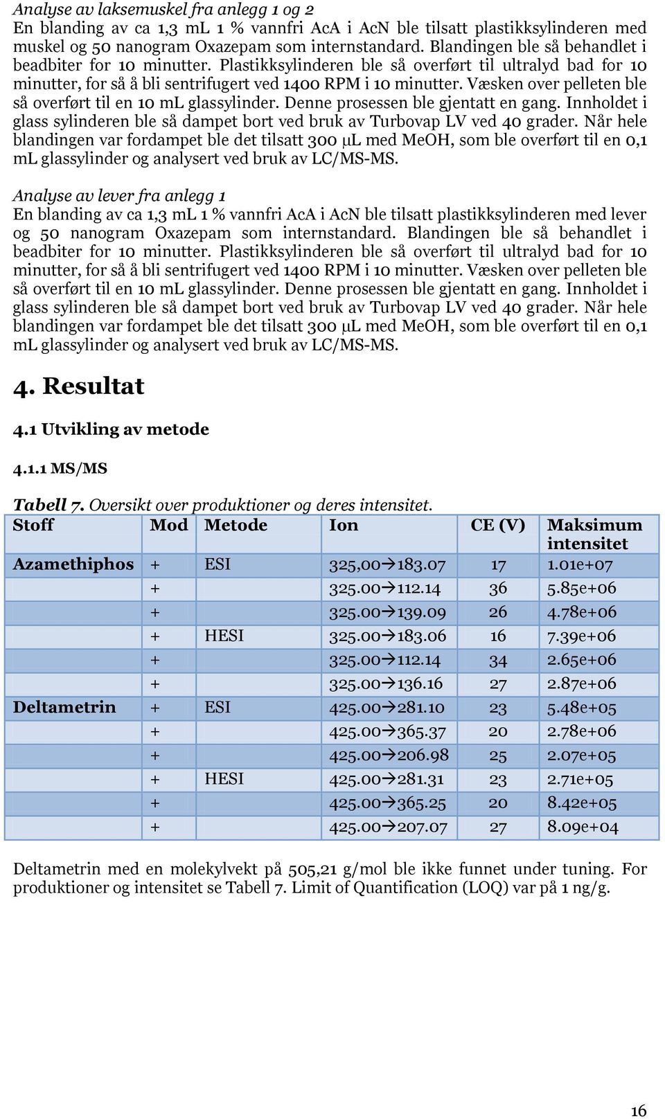 Væsken over pelleten ble så overført til en 10 ml glassylinder. Denne prosessen ble gjentatt en gang. Innholdet i glass sylinderen ble så dampet bort ved bruk av Turbovap LV ved 40 grader.