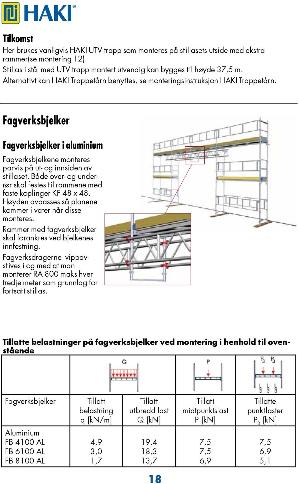 Både over- og underrør skal festes til rammene med faste koplinger KF 48 x 48. Høyden avpasses så planene kommer i vater når disse monteres.