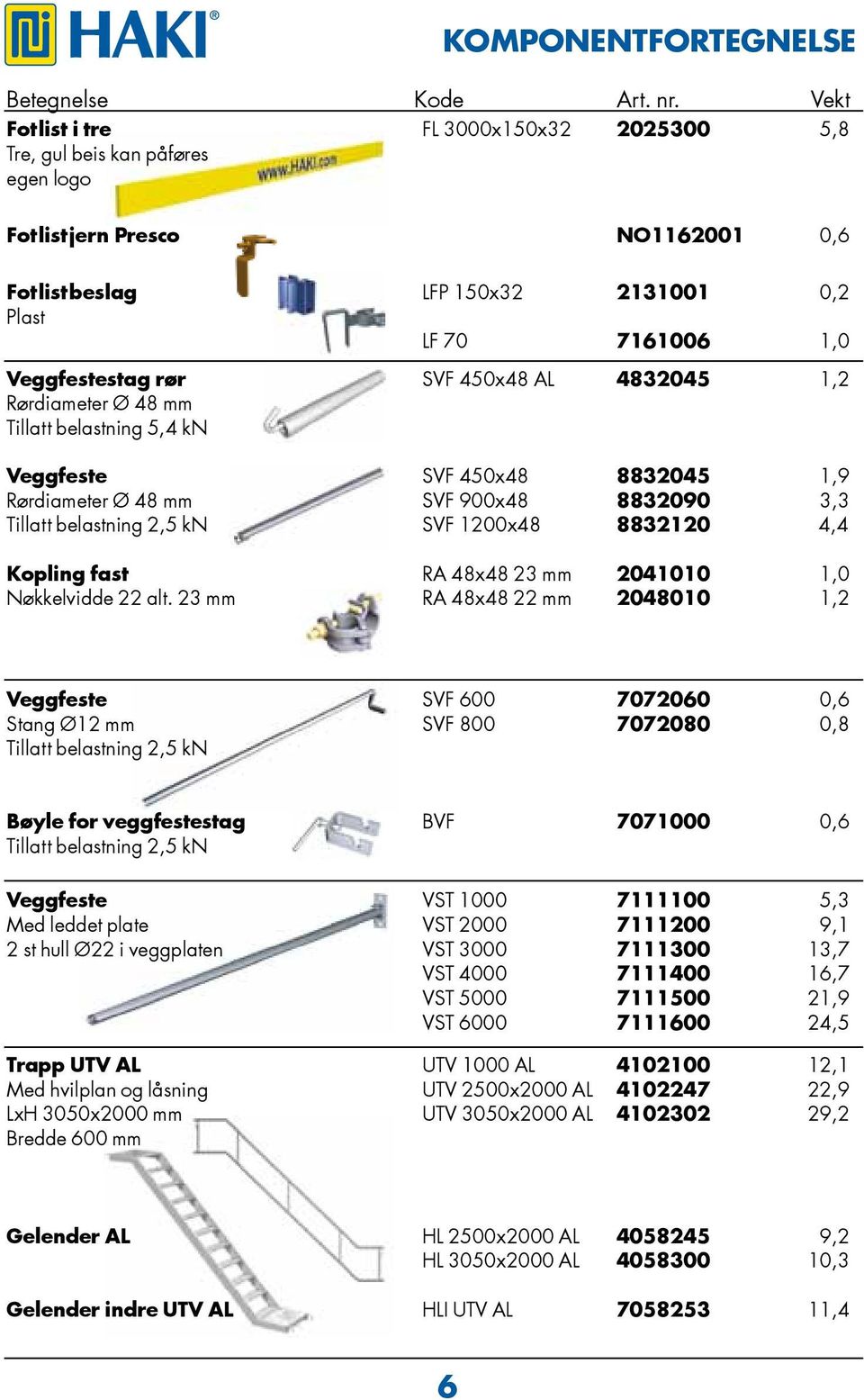 450x48 AL 4832045 1,2 Rørdiameter Ø 48 mm Tillatt belastning 5,4 kn Veggfeste SVF 450x48 8832045 1,9 Rørdiameter Ø 48 mm SVF 900x48 8832090 3,3 Tillatt belastning 2,5 kn SVF 1200x48 8832120 4,4