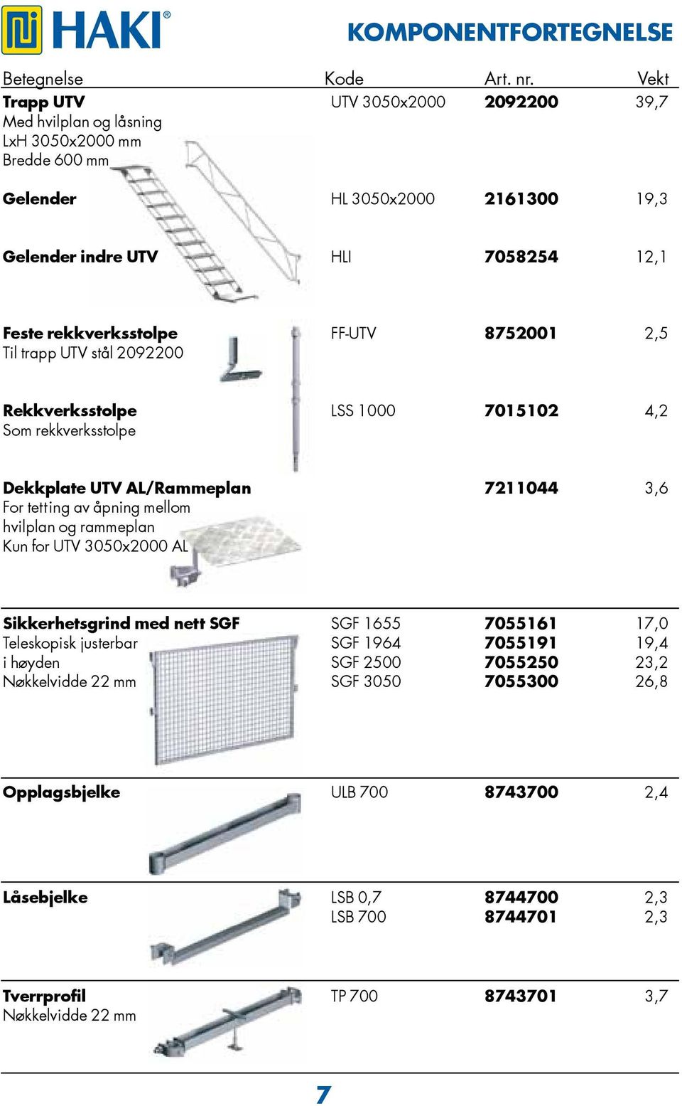 rekkverksstolpe FF-UTV 8752001 2,5 Til trapp UTV stål 2092200 Rekkverksstolpe LSS 1000 7015102 4,2 Som rekkverksstolpe Dekkplate UTV AL/Rammeplan 7211044 3,6 For tetting av åpning mellom