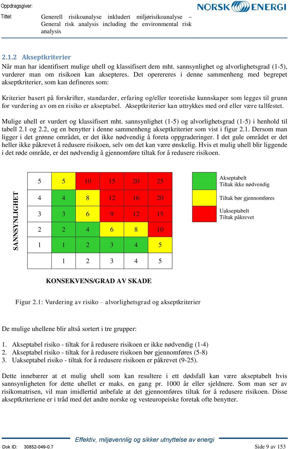 Det operereres i denne sammenheng med begrepet akseptkriterier, som kan defineres som: Kriterier basert på forskrifter, standarder, erfaring ogeller teoretiske kunnskaper som legges til grunn for