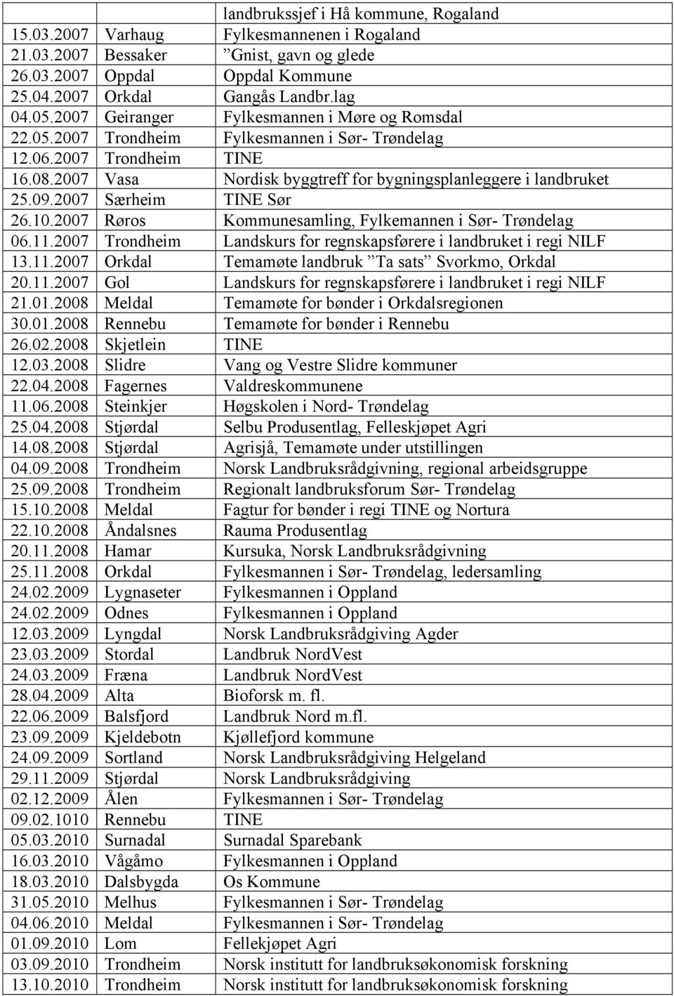 2007 Særheim TINE Sør 26.10.2007 Røros Kommunesamling, Fylkemannen i Sør- Trøndelag 06.11.2007 Trondheim Landskurs for regnskapsførere i landbruket i regi NILF 13.11.2007 Orkdal Temamøte landbruk Ta sats Svorkmo, Orkdal 20.