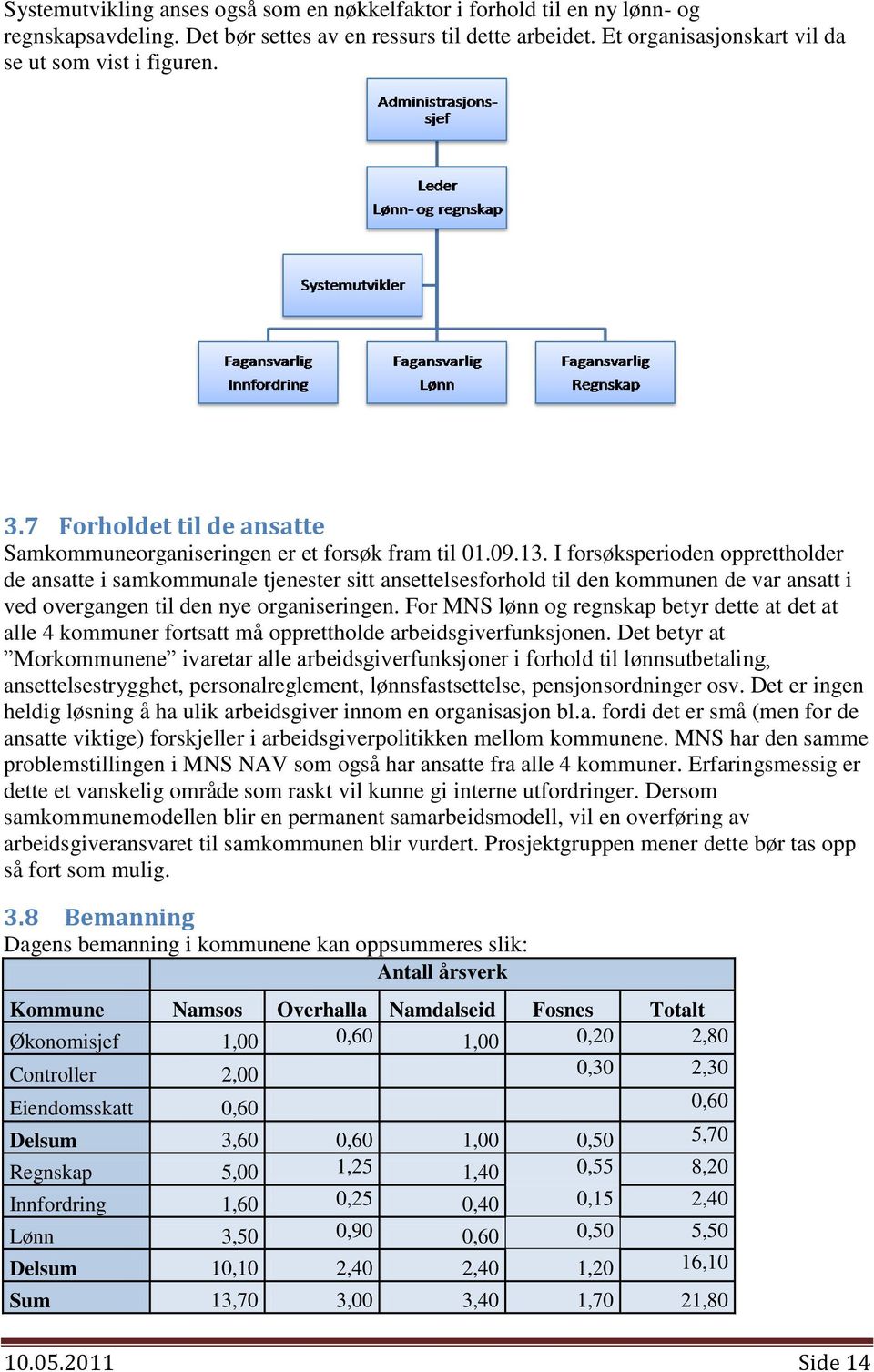 I forsøksperioden opprettholder de ansatte i samkommunale tjenester sitt ansettelsesforhold til den kommunen de var ansatt i ved overgangen til den nye organiseringen.