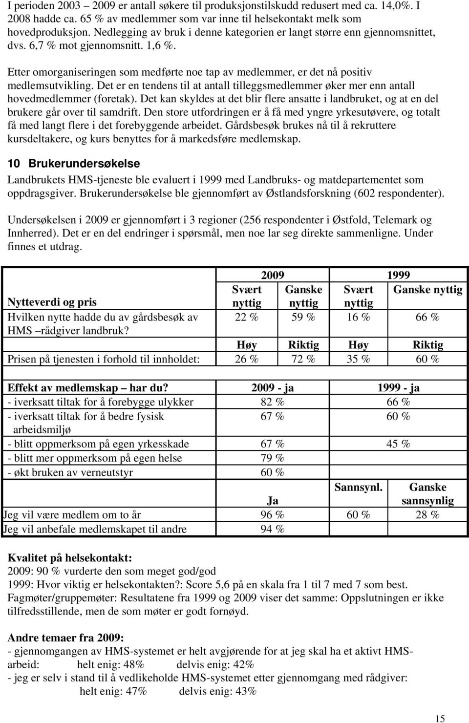 Etter omorganiseringen som medførte noe tap av medlemmer, er det nå positiv medlemsutvikling. Det er en tendens til at antall tilleggsmedlemmer øker mer enn antall hovedmedlemmer (foretak).