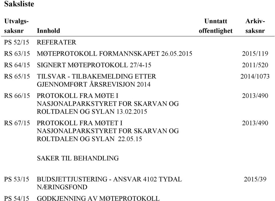 PROTOKOLL FRA MØTE I NASJONALPARKSTYRET FOR SKARVAN OG ROLTDALEN OG SYLAN 13.02.
