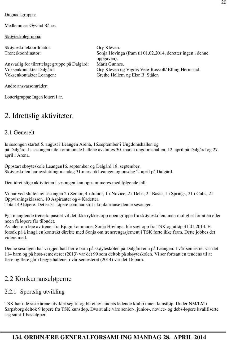 2014, deretter ingen i denne oppgaven). Marit Gunnes. Gry Kleven og Vigdis Veie-Rosvoll/ Elling Hermstad. Grethe Hellem og Else B. Stålen Andre ansvarsområder: Lotterigruppa: Ingen lotteri i år. 2.