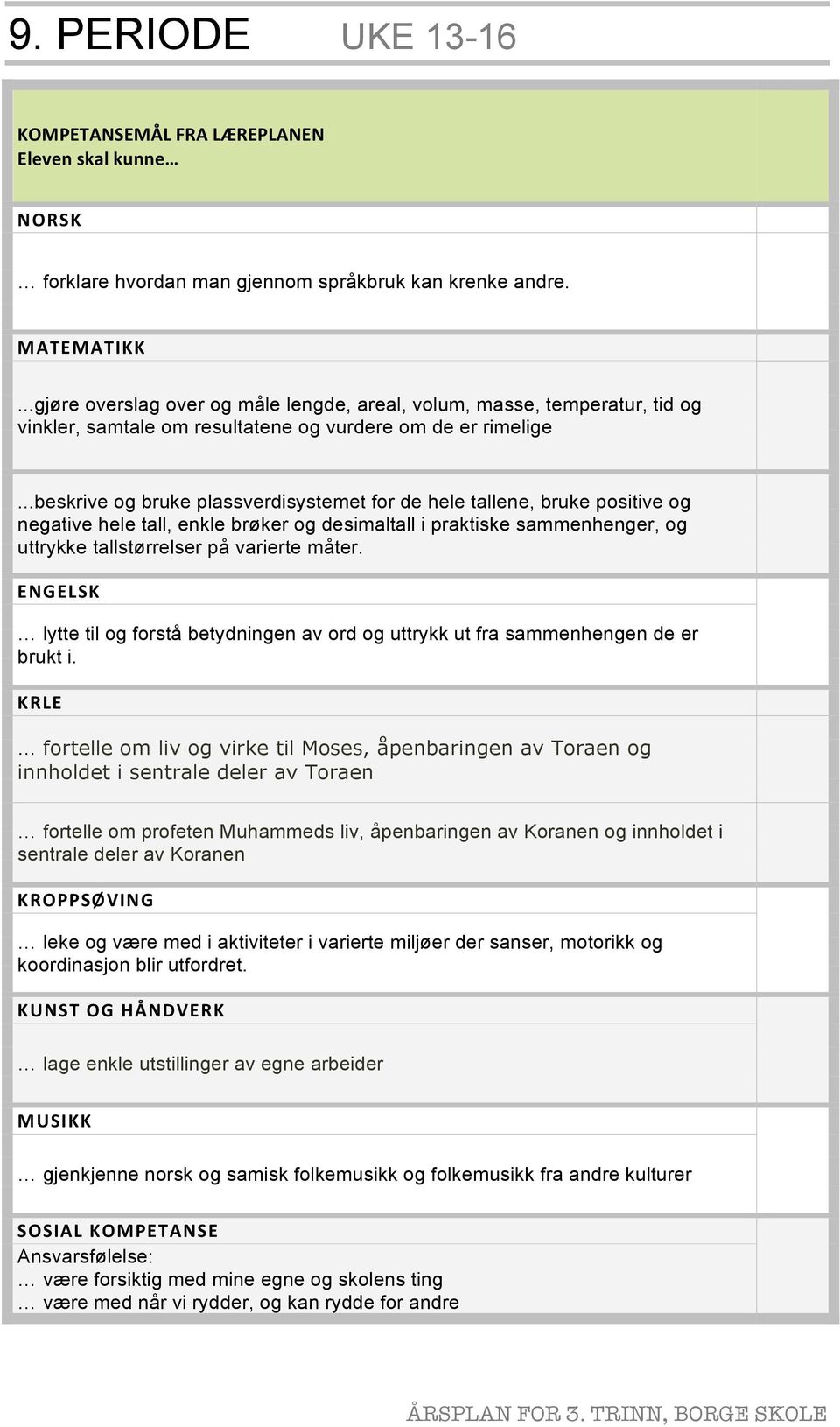 ..beskrive og bruke plassverdisystemet for de hele tallene, bruke positive og negative hele tall, enkle brøker og desimaltall i praktiske sammenhenger, og uttrykke tallstørrelser på varierte måter.