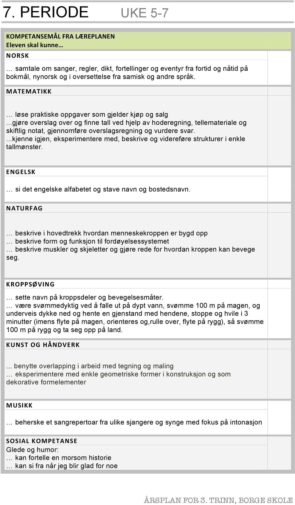 ...kjenne igjen, eksperimentere med, beskrive og videreføre strukturer i enkle tallmønster. si det engelske alfabetet og stave navn og bostedsnavn.