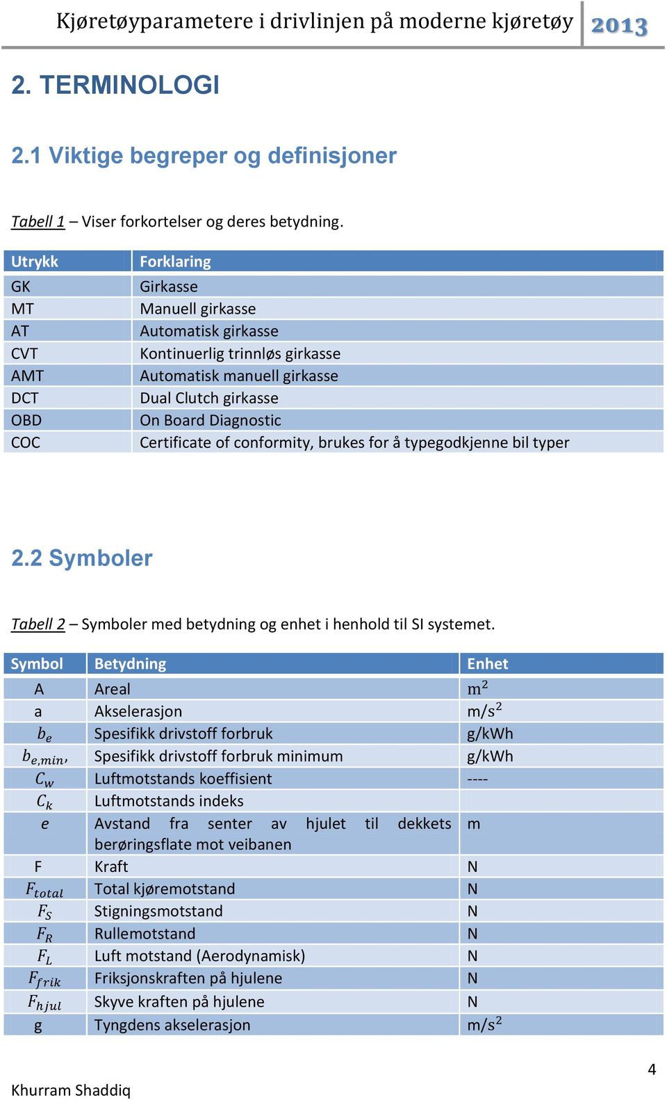 Certificate of conformity, brukes for å typegodkjenne bil typer 2.2 Symboler Tabell 2 Symboler med betydning og enhet i henhold til SI systemet.