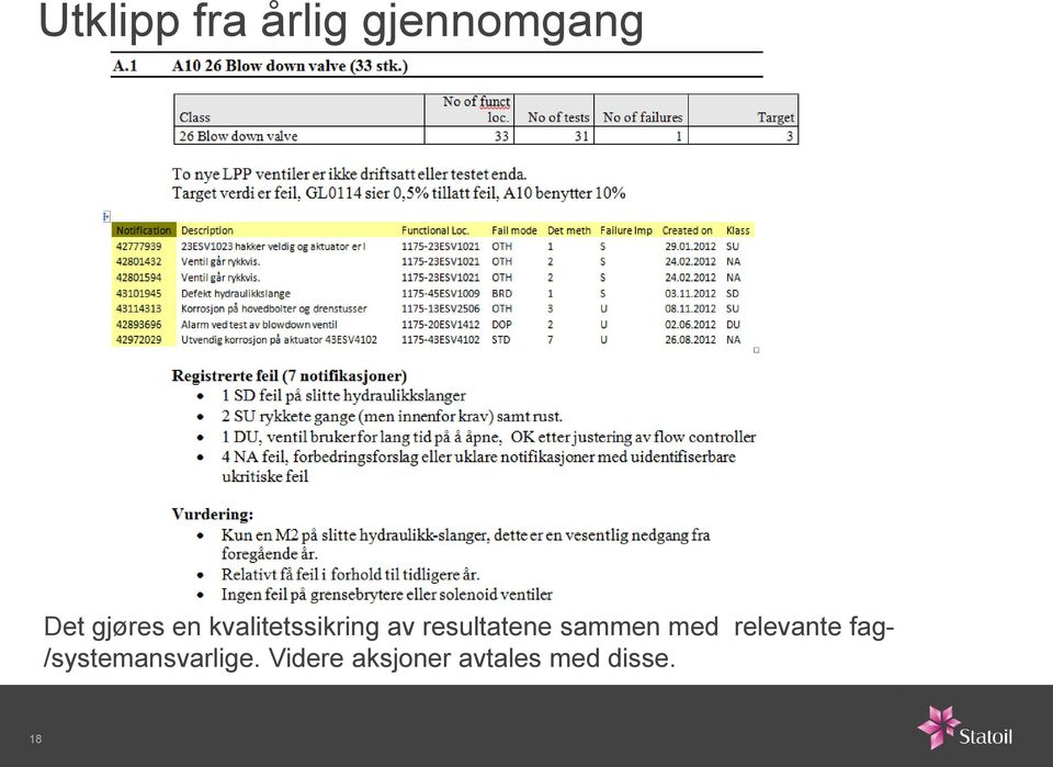 resultatene sammen med relevante fag-