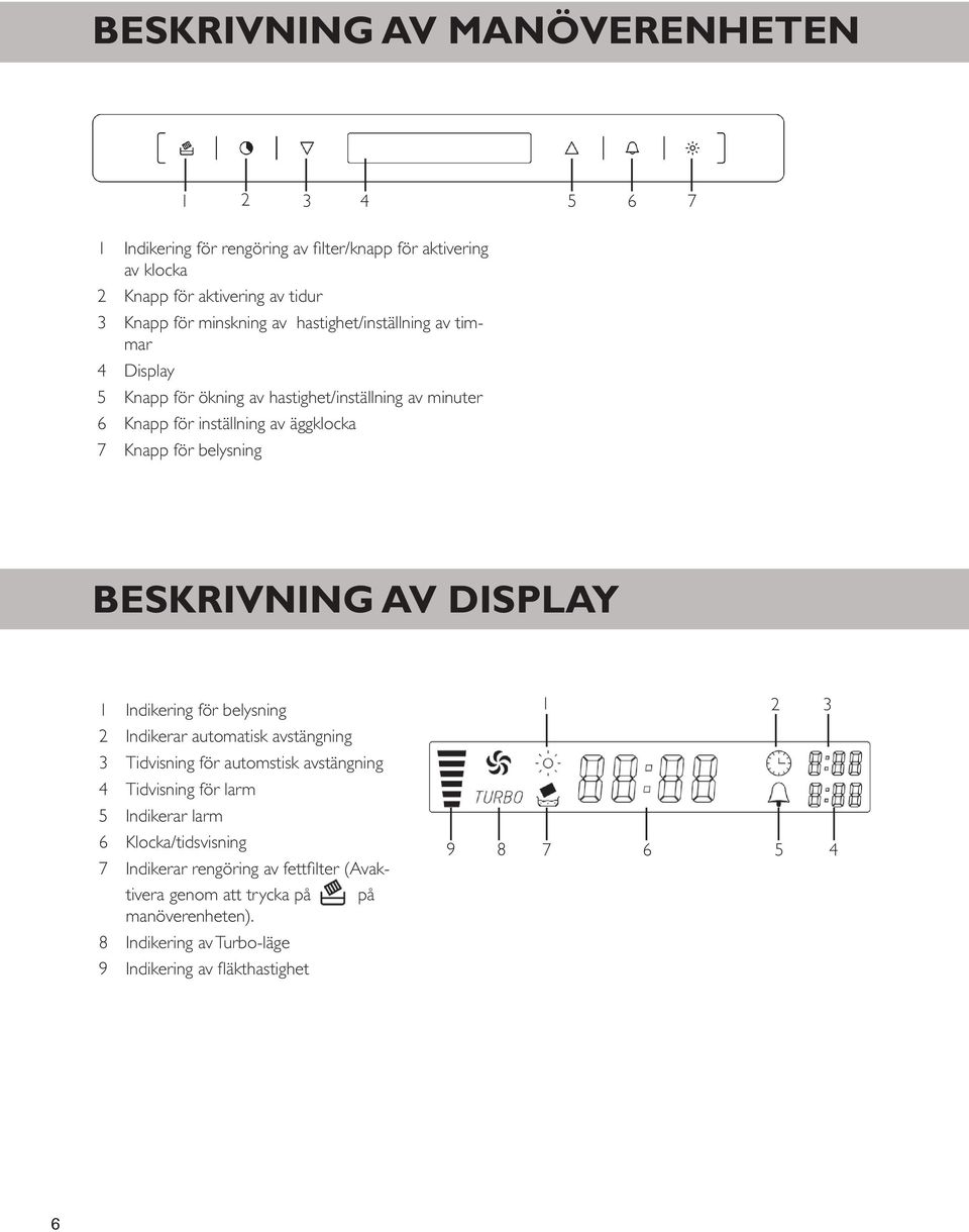 AV DISPLAY 1 Indikering för belysning 2 Indikerar automatisk avstängning 3 Tidvisning för automstisk avstängning 4 Tidvisning för larm 5 Indikerar larm 6