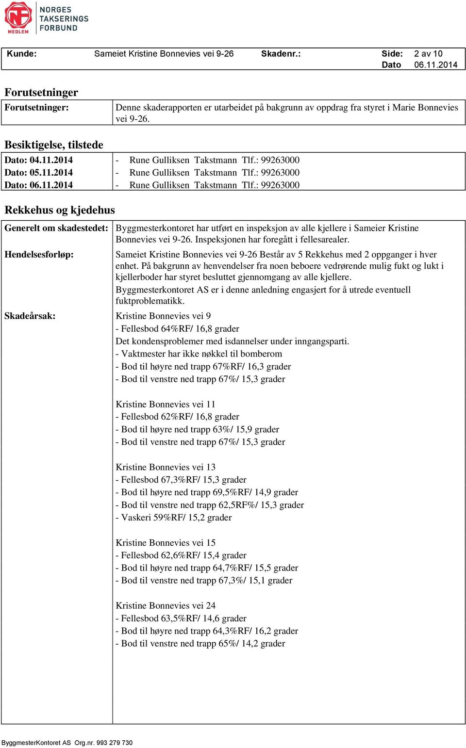: 99263000 Rune Gulliksen Takstmann Tlf.: 99263000 Rekkehus og kjedehus Generelt om skadestedet: Byggmesterkontoret har utført en inspeksjon av alle kjellere i Sameier Kristine Bonnevies vei 9-26.