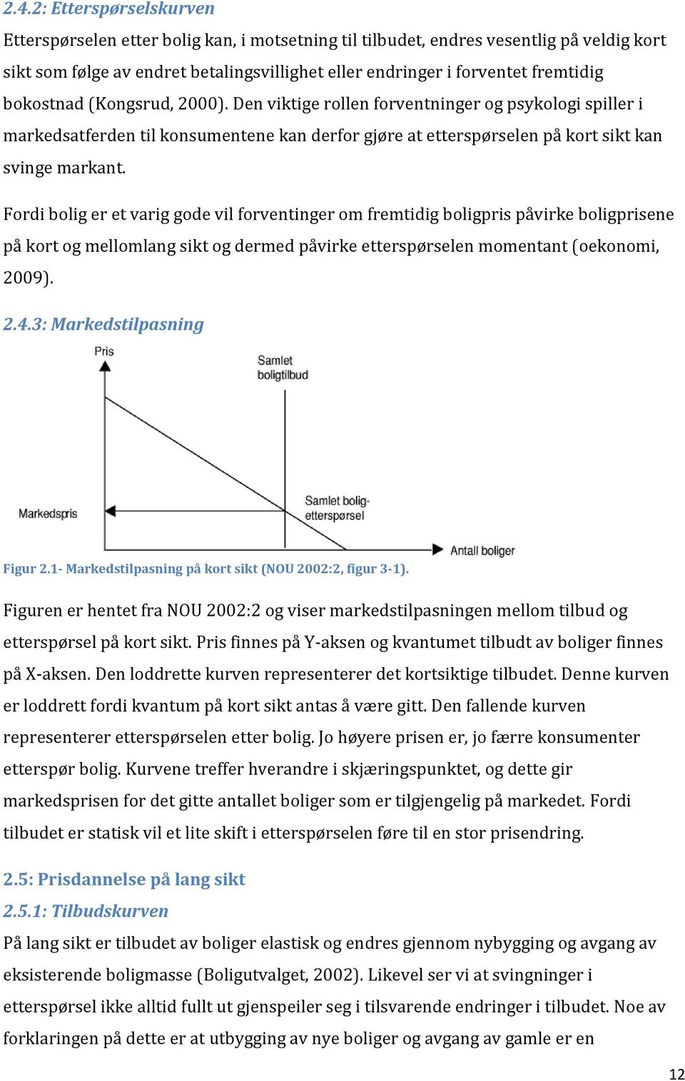 Fordi bolig er et varig gode vil forventinger om fremtidig boligpris påvirke boligprisene på kort og mellomlang sikt og dermed påvirke etterspørselen momentant (oekonomi, 2009). 2.4.