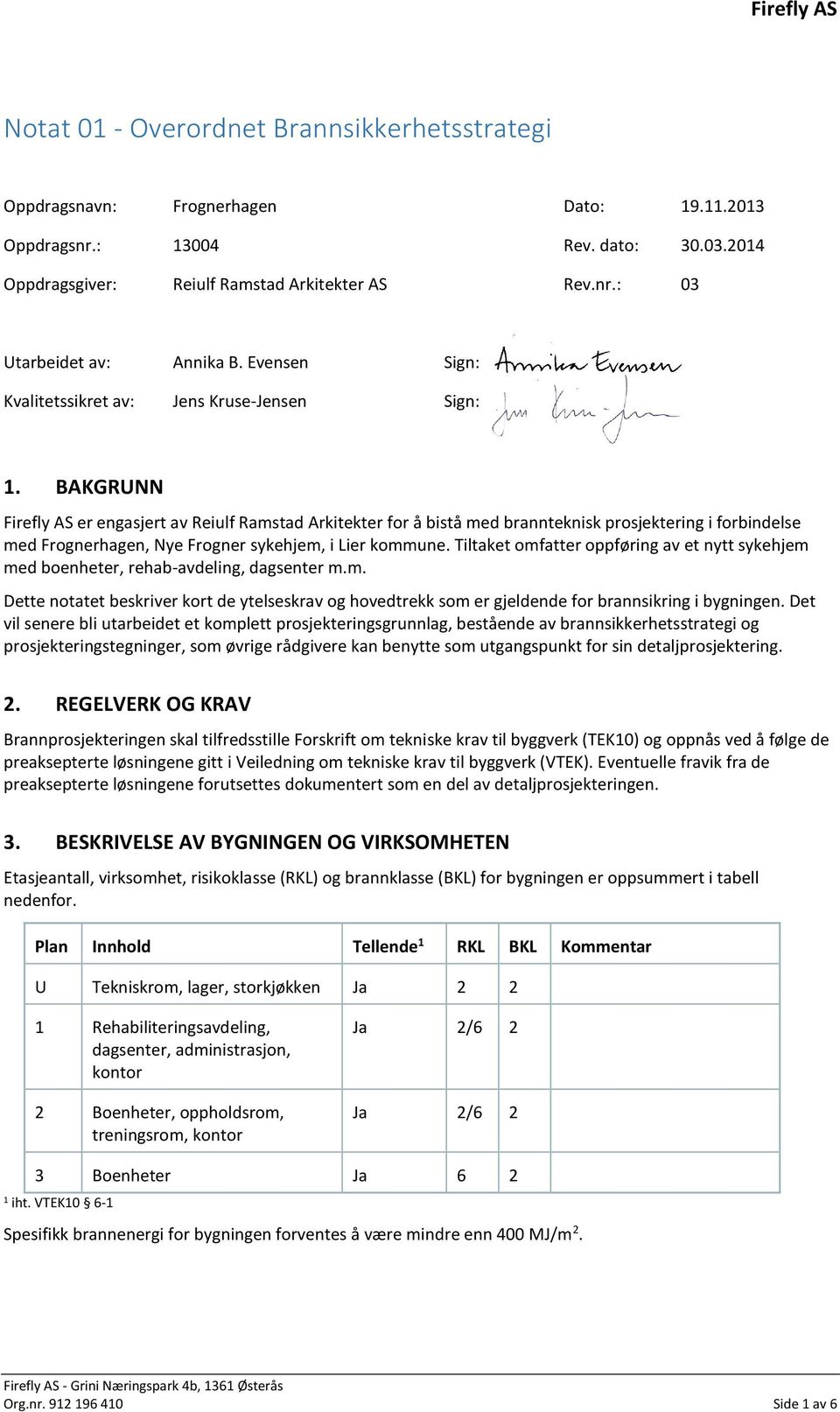 BAKGRUNN Firefly AS er engasjert av Reiulf Ramstad Arkitekter for å bistå med brannteknisk prosjektering i forbindelse med Frognerhagen, Nye Frogner sykehjem, i Lier kommune.