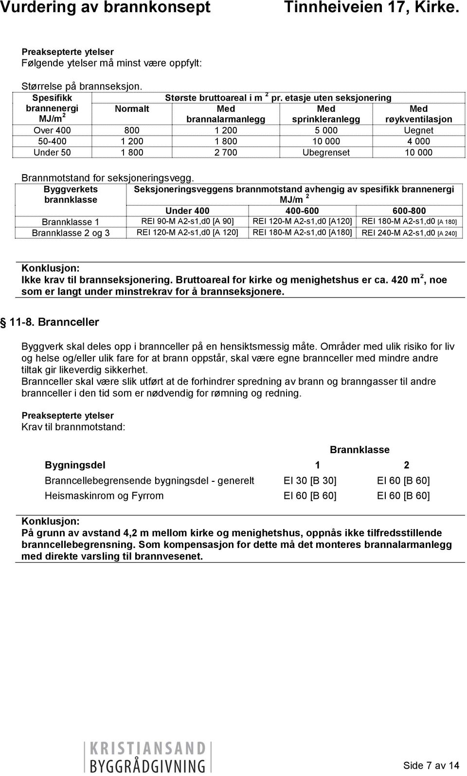 Ubegrenset 10 000 Brannmotstand for seksjoneringsvegg.