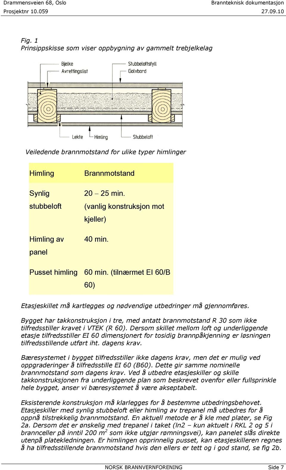 Bygget har takkonstruksjon i tre, med antatt brannmotstand R 30 som ikke tilfredsstiller kravet i VTEK (R 60).