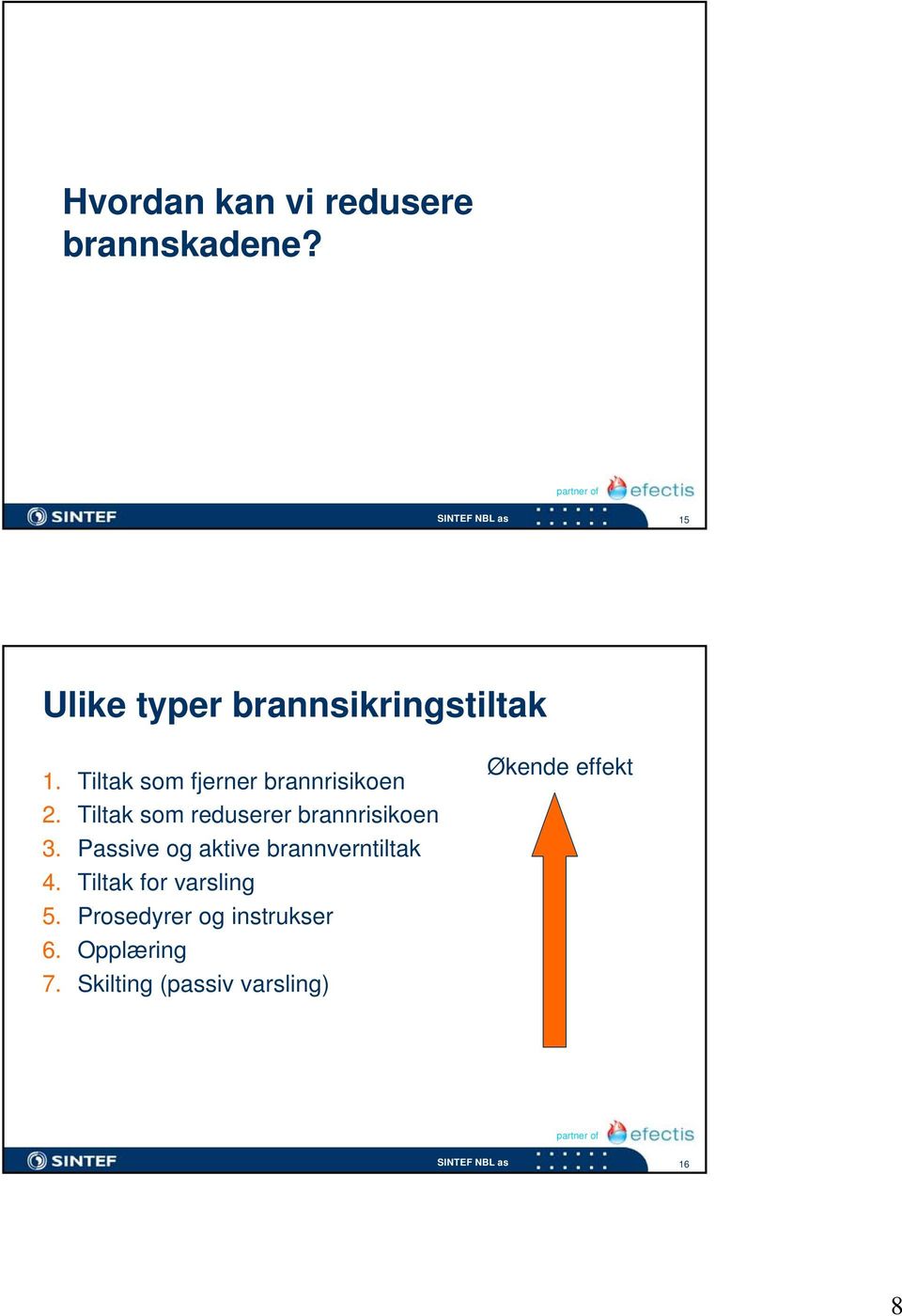 Tiltak som reduserer brannrisikoen 3. Passive og aktive brannverntiltak 4.