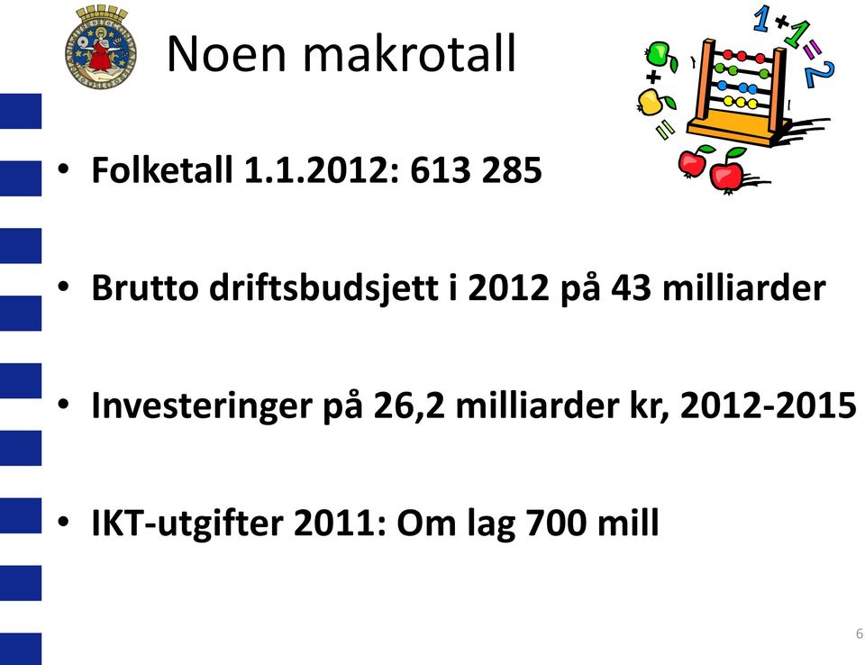 2012 på 43 milliarder Investeringer på