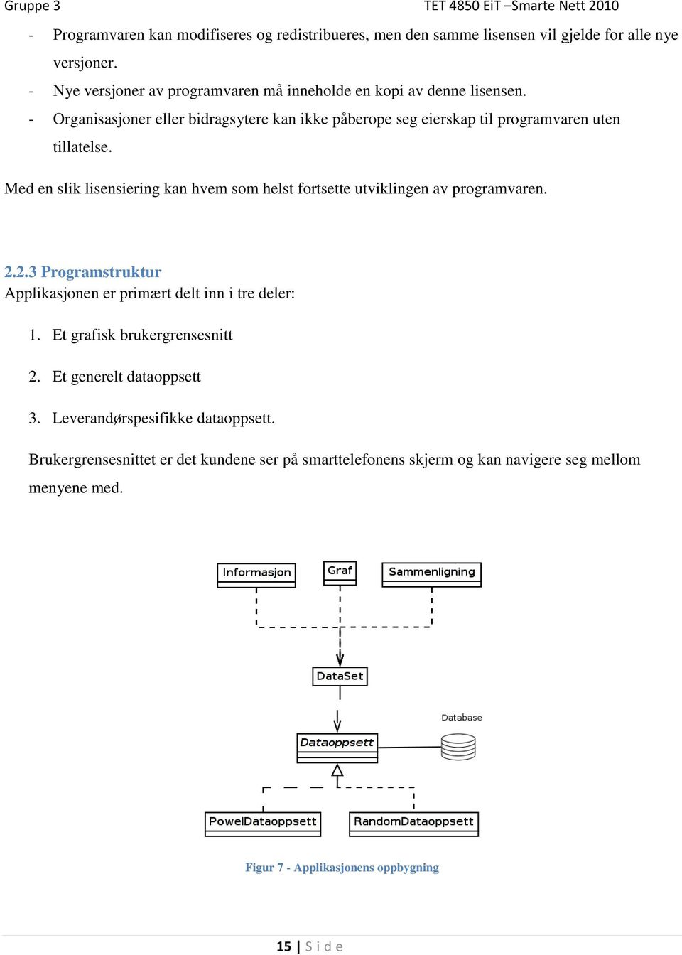 - Organisasjoner eller bidragsytere kan ikke påberope seg eierskap til programvaren uten tillatelse.