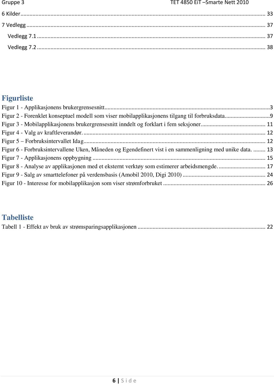 ... 11 Figur 4 - Valg av kraftleverandør.... 12 Figur 5 Forbruksintervallet Idag... 12 Figur 6 - Forbruksintervallene Uken, Måneden og Egendefinert vist i en sammenligning med unike data.