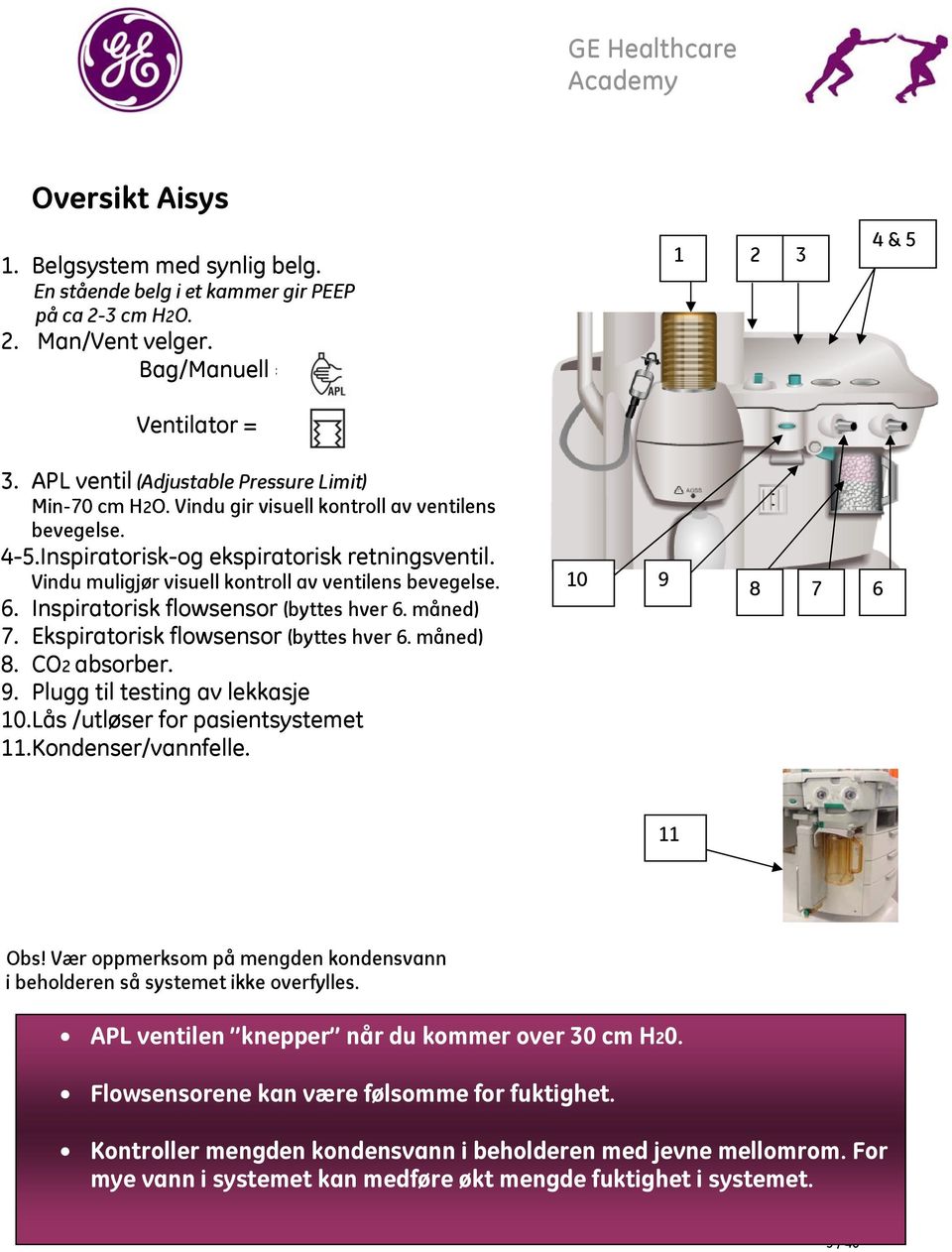 Vindu muligjør visuell kontroll av ventilens bevegelse. 6. Inspiratorisk flowsensor (byttes hver 6. måned) 7. Ekspiratorisk flowsensor (byttes hver 6. måned) 8. CO2 absorber. 9.