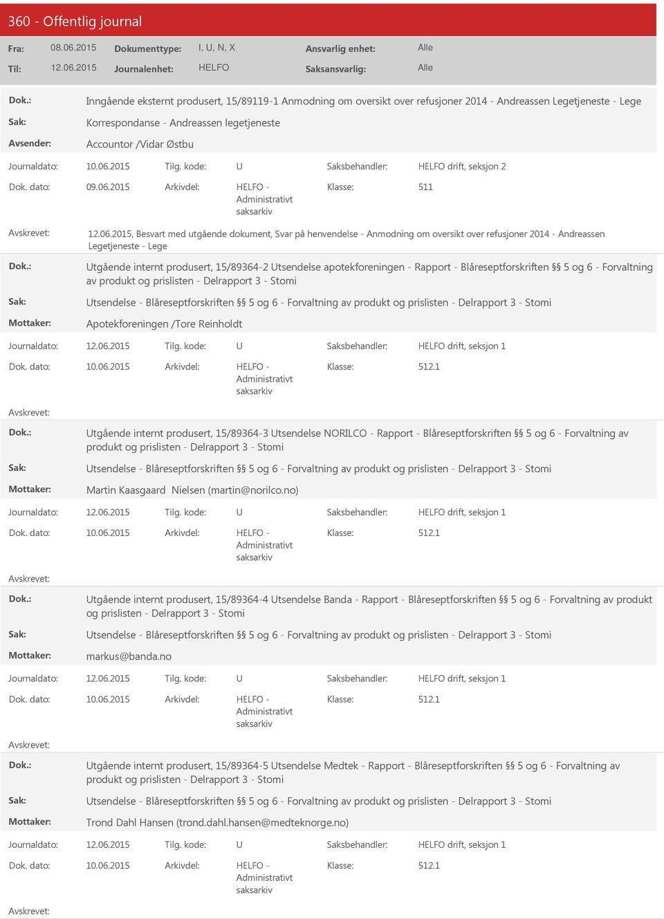 2015 Tilg. kode: 09.06.