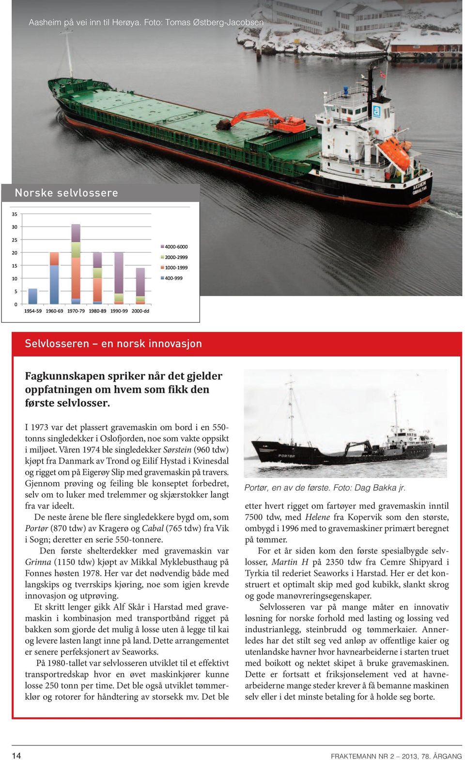 I 1973 var det plassert gravemaskin om bord i en 550- tonns singledekker i Oslofjorden, noe som vakte oppsikt i miljøet.