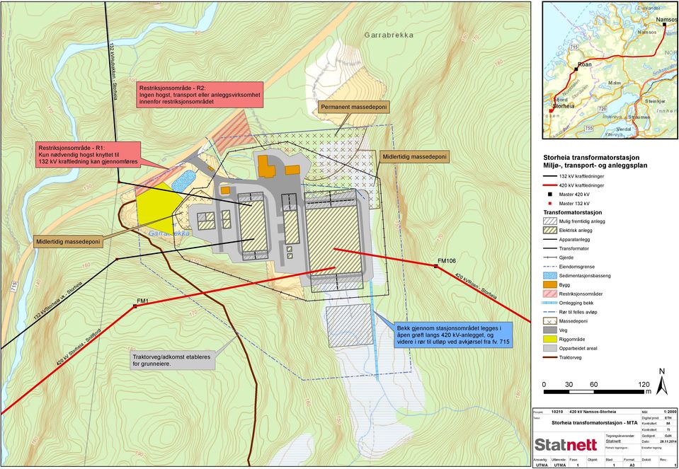kraftledninger " Master 420 kv " Master 132 kv Transformatorstasjon Mulig fremtidig anlegg Elektrisk anlegg Apparatanlegg Midlertidig massedeponi Transformator Gjerde FM106 2 13 o St kv eia rh vk 0