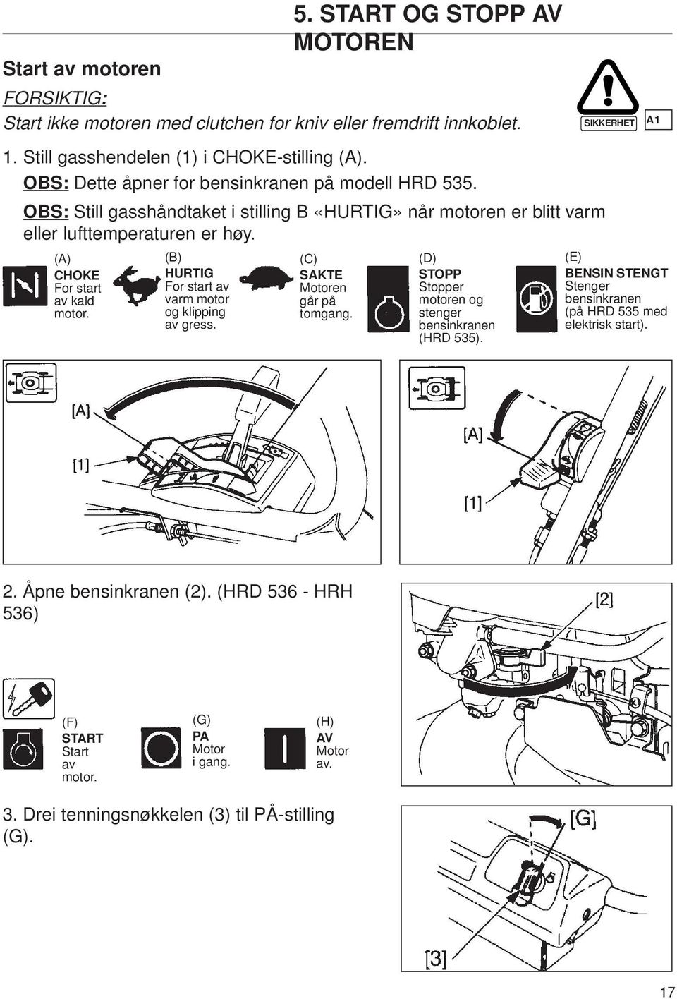 (B) HURTIG For start av varm motor og klipping av gress. (C) SAKTE Motoren går på tomgang. (D) STOPP Stopper motoren og stenger bensinkranen (HRD 535).