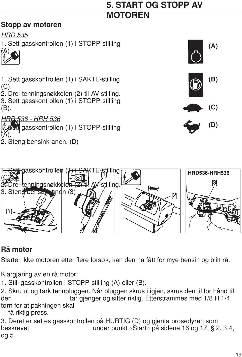 Sett gasskontrollen (1) i SAKTE-stilling (C). 2. Drei tenningsnøkkelen (2) til AV-stilling. 3.