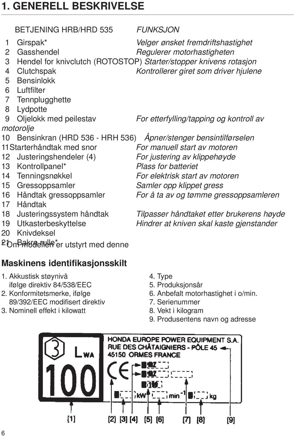 Bensinkran (HRD 536 - HRH 536) Åpner/stenger bensintilførselen 11Starterhåndtak med snor For manuell start av motoren 12 Justeringshendeler (4) For justering av klippehøyde 13 Kontrollpanel* Plass