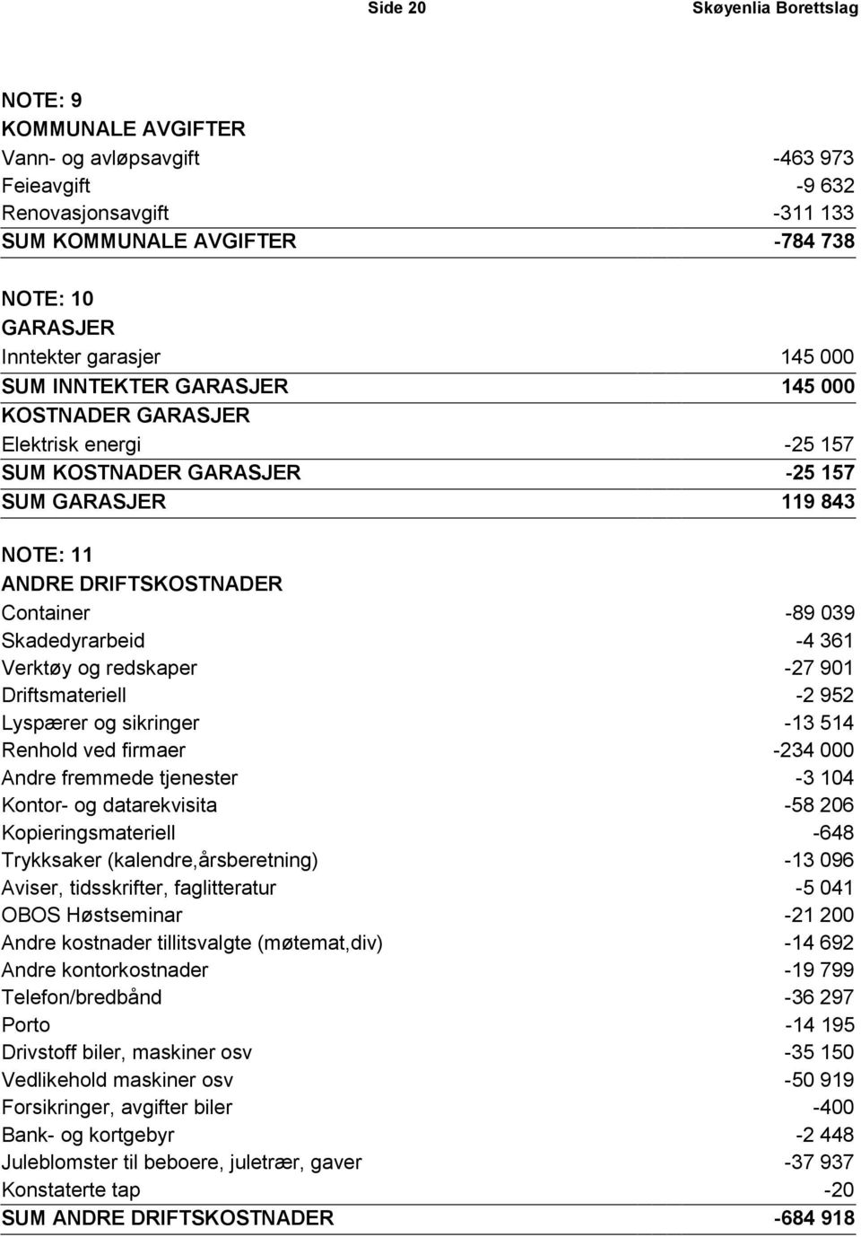 Verktøy og redskaper -27 901 Driftsmateriell -2 952 Lyspærer og sikringer -13 514 Renhold ved firmaer -234 000 Andre fremmede tjenester -3 104 Kontor- og datarekvisita -58 206 Kopieringsmateriell