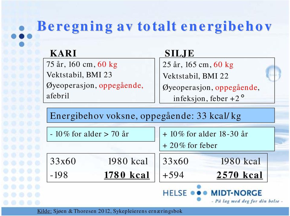 Energibehov voksne, oppegående: 33 kcal/kg - 10% for alder > 70 år + 10% for alder 18-30 år + 20% for feber