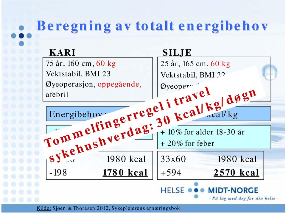 kcal/kg - 10% for alder > 70 år + 10% for alder 18-30 år + 20% for feber Tommelfingerregel i travel sykehushverdag: 30