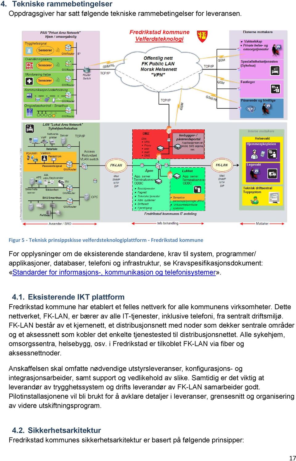 infrastruktur, se Kravspesifikasjonsdokument: «Standarder for informasjons-, kommunikasjon og telefonisystemer». 4.1.