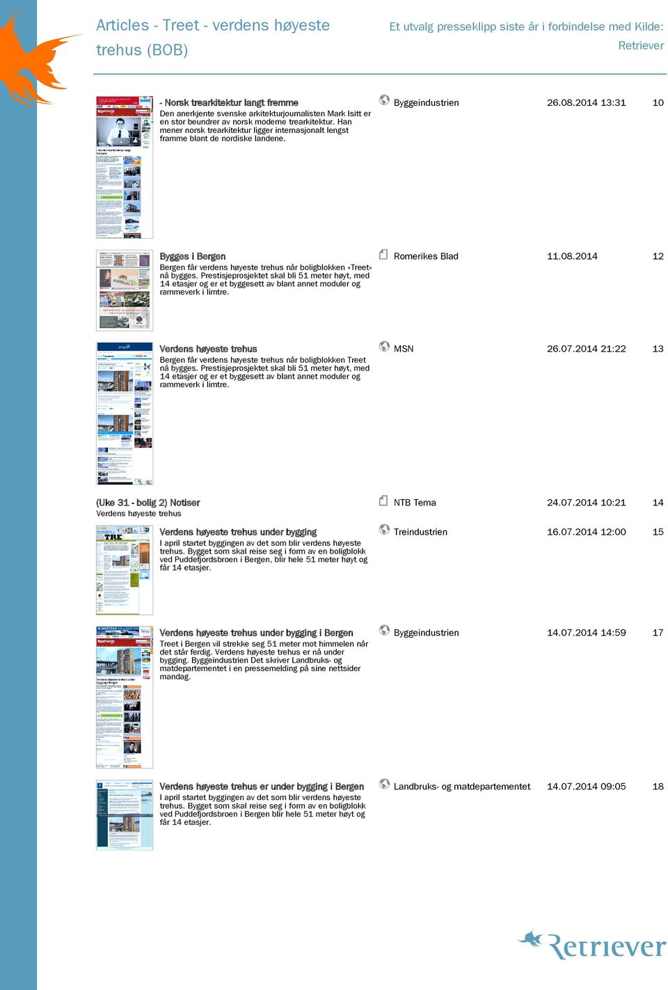 Han mener norsk trearkitektur ligger internasjonalt lengst framme blant de nordiske landene. RomeRikes Blad Bolig Mandag 11.